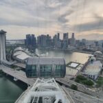 2nd world tallest Ferris wheel “Singapore Flyer” & F1 Night Race Grand Prix (Vlog)