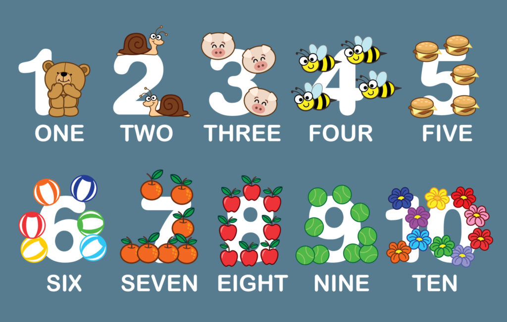 Learn Numbers 1 to 10 with Fun Examples