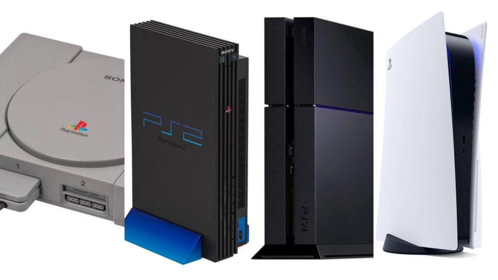 Retro PLAYSTATION Evolution 1980 to NOW