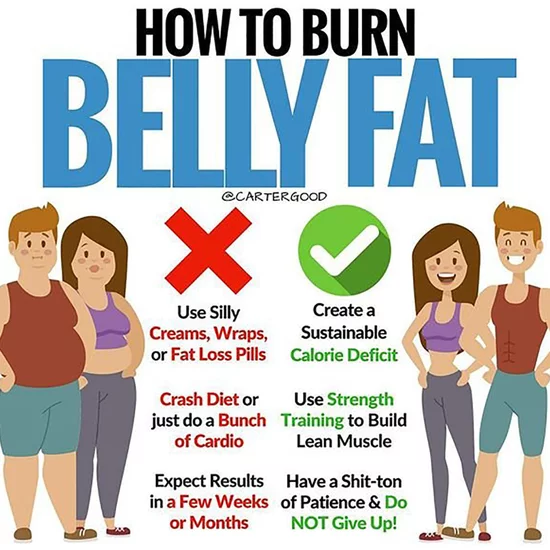 10 Best Ways to Lose Belly Fat💥